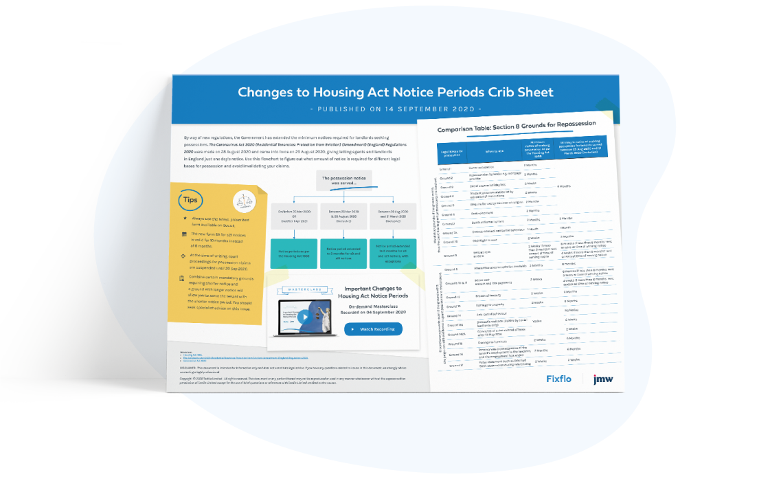 notice periods schedule 2 housing act 1988